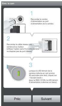 SAMSUNG SNH-E6440 - Connexion du cable - 4