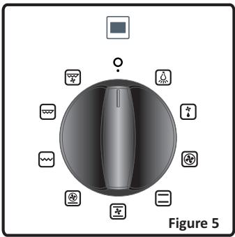 EDSON ECi66BHCoDic - Utilisation du four - 1