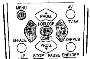 LG-GOLDSTAR VF-28 - Antenne - 8