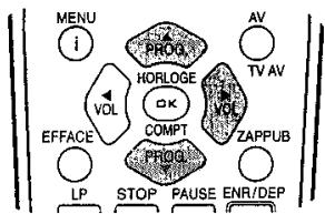 LG-GOLDSTAR VF-28 - En cas de chevauchement des événements d'enregistrement de temporisation.. - 7