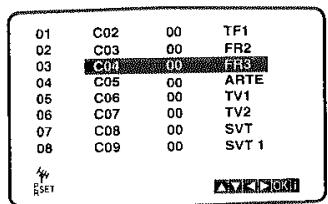 LG-GOLDSTAR VF-28 - Changement de l'ordre des stations TV - 5