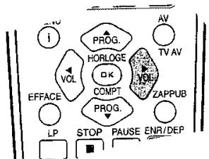 LG-GOLDSTAR VF-28 - Antenne - 24