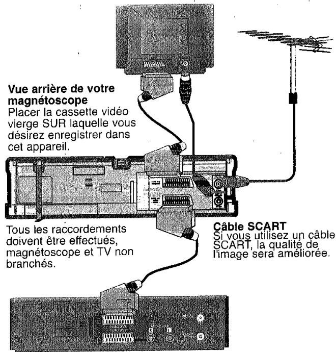 LG-GOLDSTAR VF-28 - Copie de cassette spécifications - 3