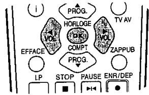 LG-GOLDSTAR VF-28 - Antenne - 10