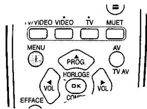 LG-GOLDSTAR VF-28 - Appuyez plusieurs fois sur ou sur ∇ pour sélectionner: ARR., SOFT ou SHARP. - 15
