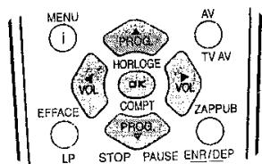 LG-GOLDSTAR VF-28 - Antenne - 28