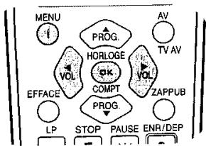 LG-GOLDSTAR VF-28 - Changement de l'ordre des stations TV - 2
