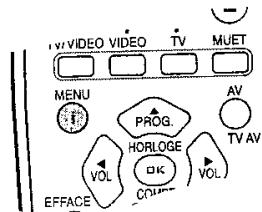 LG-GOLDSTAR VF-28 - Antenne - 30