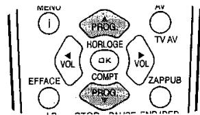 LG-GOLDSTAR VF-28 - Arrêt de ménorisation du compteur de définition verrouille parental - 4