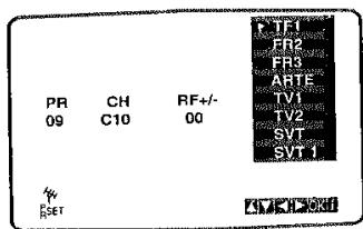 LG-GOLDSTAR VF-28 - Antenne - 25
