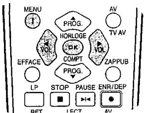 LG-GOLDSTAR VF-28 - Antenne - 16