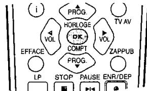 LG-GOLDSTAR VF-28 - Économie d'énergie affichage à l'écran - 4