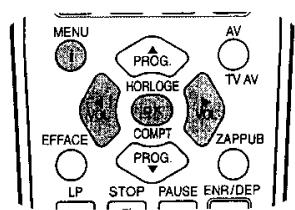 LG-GOLDSTAR VF-28 - Changement de l'ordre des stations TV - 11