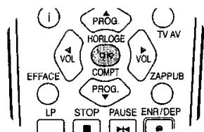 LG-GOLDSTAR VF-28 - Économie d'énergie affichage à l'écran - 5
