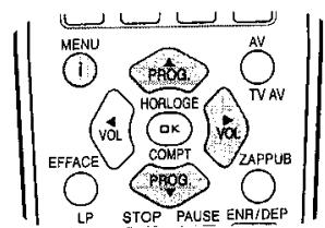 LG-GOLDSTAR VF-28 - Changement de l'ordre des stations TV - 3