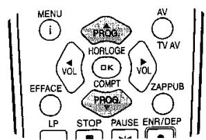 LG-GOLDSTAR VF-28 - Changement de l'ordre des stations TV - 6