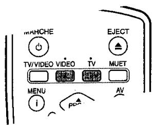 LG-GOLDSTAR VF-28 - Fonction SMART REPEAT - 3