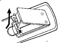 LG-GOLDSTAR VF-28 - Pour installer les piles : - 1