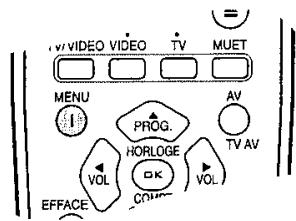 LG-GOLDSTAR VF-28 - Changement de l'ordre des stations TV - 17