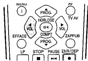 LG-GOLDSTAR VF-28 - Changement de l'ordre des stations TV - 15