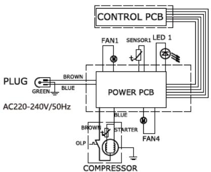 DARTY 36DaRryLA - ELECTRIC DIAGRAM - 2