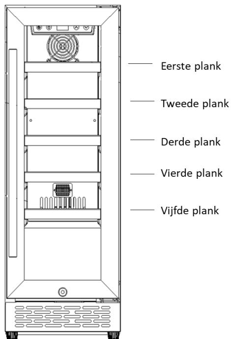 DARTY 36DaRryLA - Energiebesparingen - 1