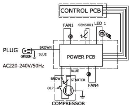 DARTY 36DaRryLA - ELECTRIC DIAGRAM - 6