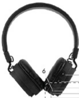 DCYBEL LiBERTY BLACK - INSTRUCTIONS IMPORTANTES DE SECURITE - 2