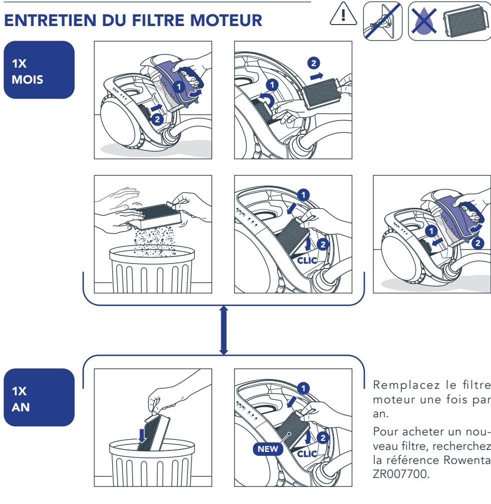 ROWENTA X7767 - ENTRETIEN DU Filtre - 10