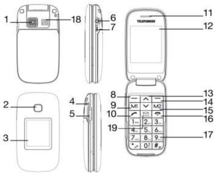 TELEFUNKEN TM260COSIARABICA - 1