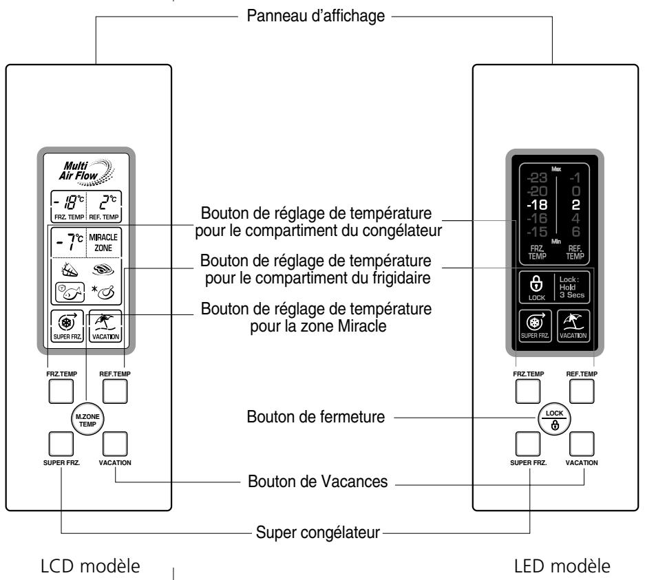 LG GR-4461 BQAC - Panneau d'affichage pour la commande de Température - 1