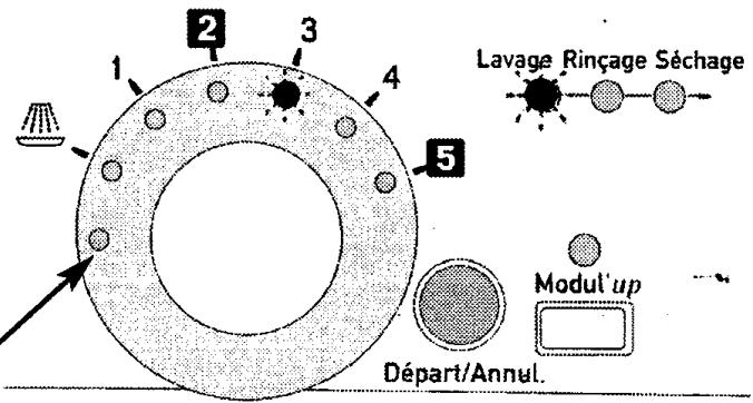 VEDETTE VLA 734 - Sélection d'un programme de lavage - 2