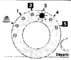 VEDETTE VLA 734 - Porte mal fermée : - 1