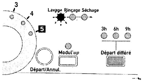 VEDETTE VLA 734 - Option séchage renforcé : - 1