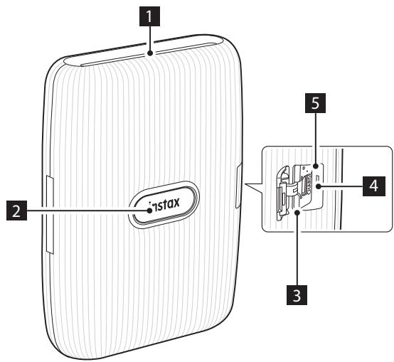 FUJIFILM INSTAX_MINI_LINK_SPECIAL_EDITION - Noms des pieces - 1