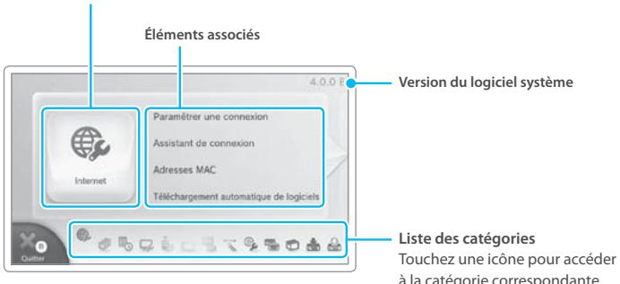 NINTENDO PACK Wii U PREMIUM - Catégorie - 1