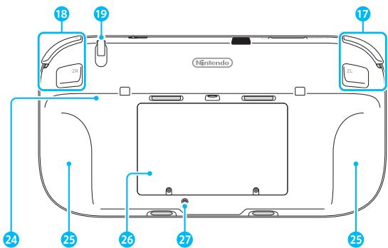 NINTENDO PACK Wii U PREMIUM - Poser le Wii U GamePad verticallement - 3