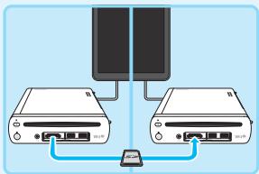 NINTENDO PACK Wii U PREMIUM - Retirez la carte SD de la console Wii U source et insérez-la dans la console Wii U cible. - 1