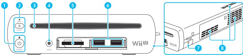 NINTENDO PACK Wii U PREMIUM - Vue de face (Rabat de protection ouvert) - 1