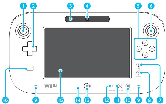 NINTENDO PACK Wii U PREMIUM - Vuedeface - 1
