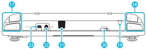 NINTENDO PACK Wii U PREMIUM - Poser le Wii U GamePad verticallement - 2