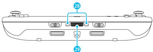 NINTENDO PACK Wii U PREMIUM - Poser le Wii U GamePad verticallement - 4