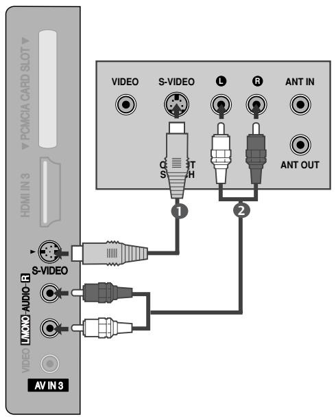LG-GOLDSTAR 37LG3500 - Raccordement avec un cable S-Viséo - 1