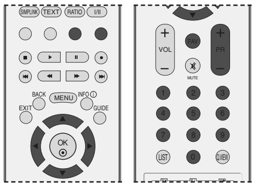 LG-GOLDSTAR 37LG3500 - EDITION DES CHÂINES (EN MODE ANALOGIQUE) - 4
