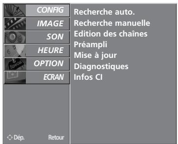 LG-GOLDSTAR 37LG3500 - RECHERCHE MANUELLE (EN MODE NUMÉRIQUE) - 2