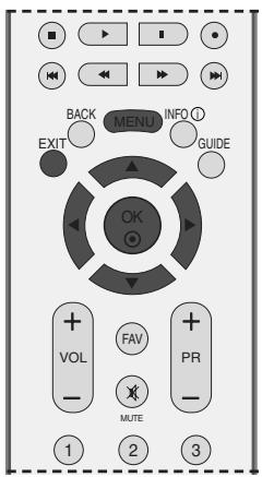 LG-GOLDSTAR 37LG3500 - Sélection du mode XGA large - 1