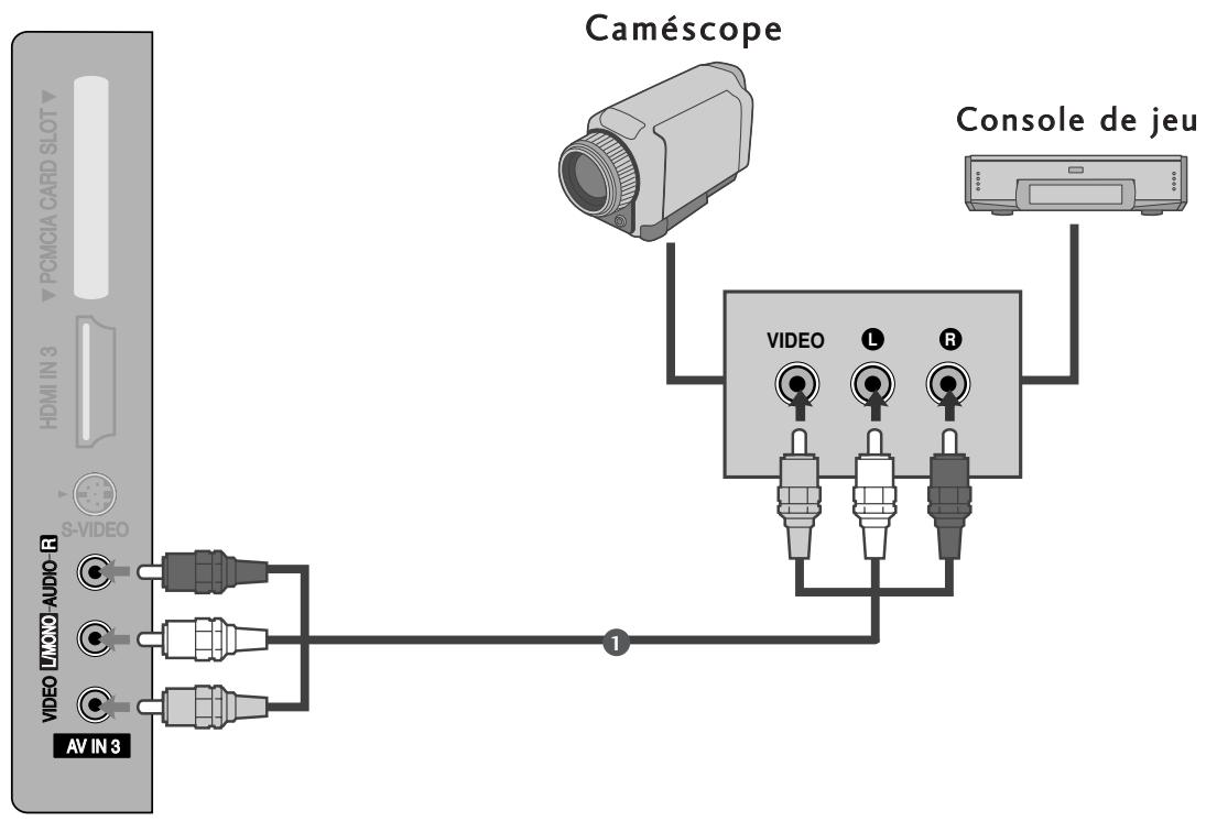 LG-GOLDSTAR 37LG3500 - CONFIGURATION D'UNE AUTRE SOURCE AUDIO/VIDÉO - 1