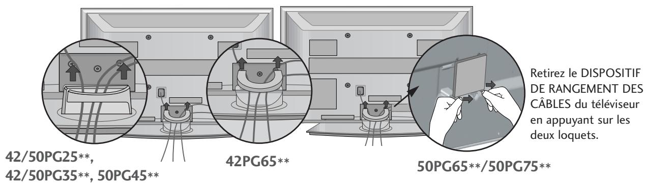 LG-GOLDSTAR 37LG3500 - Comment retarder le dispositif de rangement des cables - 1