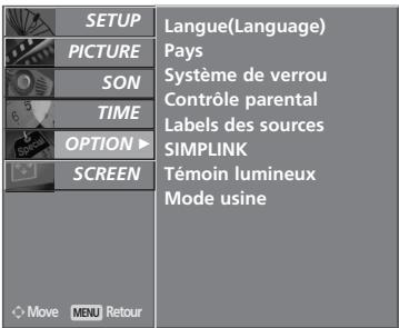 LG-GOLDSTAR 37LG3500 - MODE ÉCO. - 2