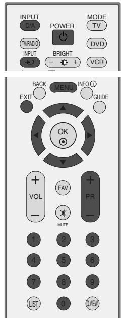 LG-GOLDSTAR 37LG3500 - CONTROLE PARENTAL - 1